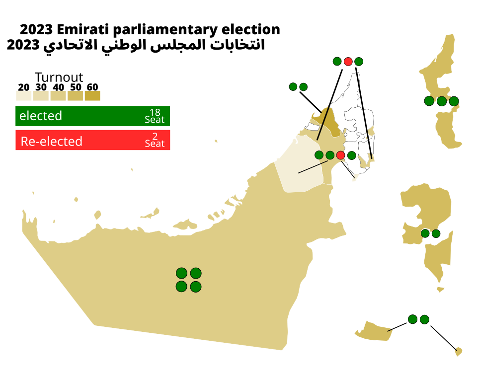 Aisha Al Mazrouei