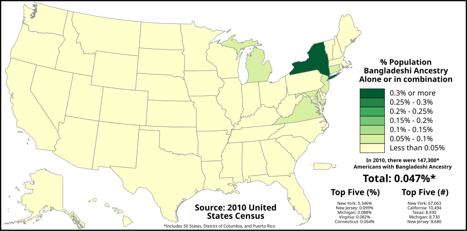 Akhtaruzzaman Shahin