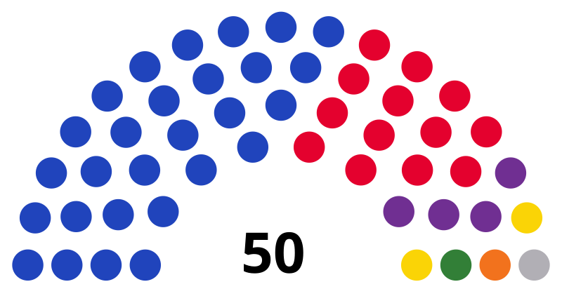 Aleksandre Ratishvili