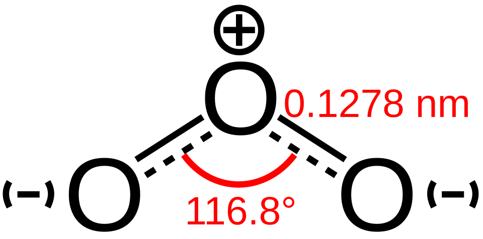 Alessandro de Oliveira