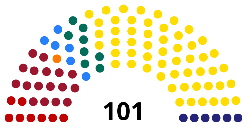 Alexandr Berlinschii