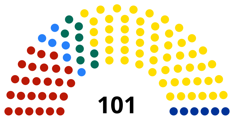 Alexandru Suhodolski