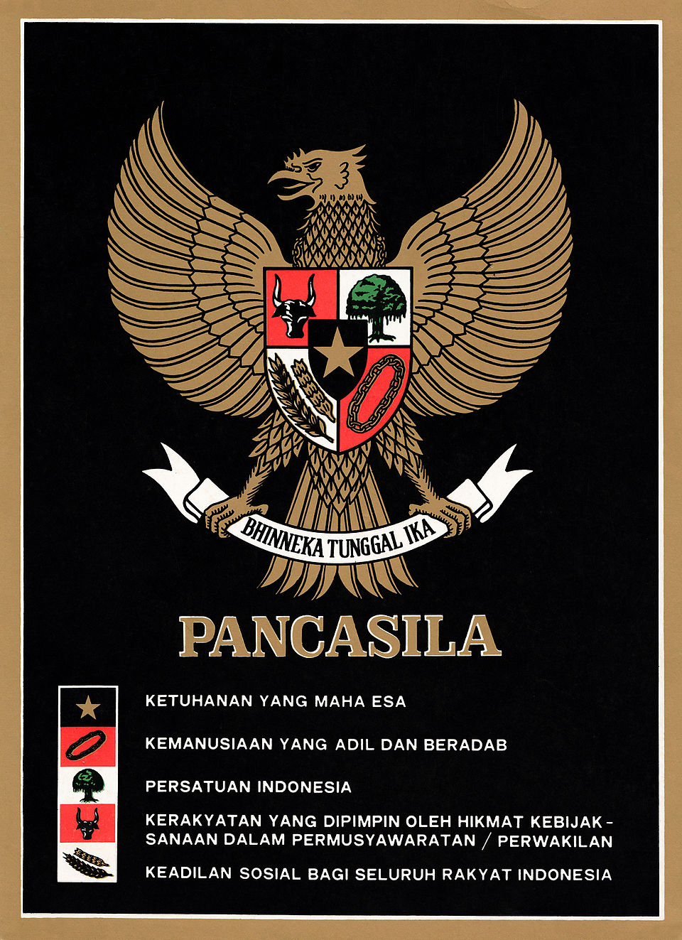 Amrizal Rifai