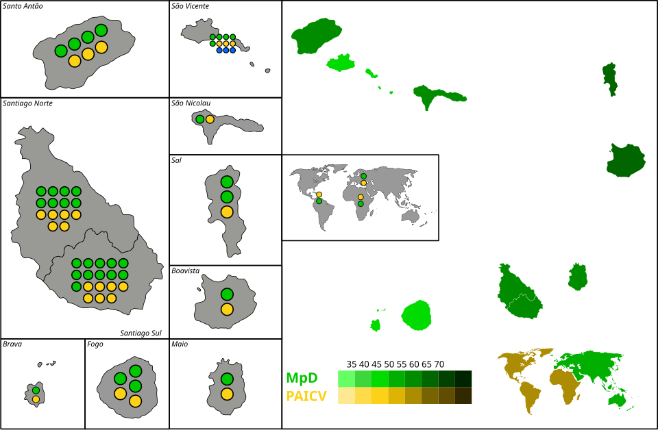 Anilda Veiga