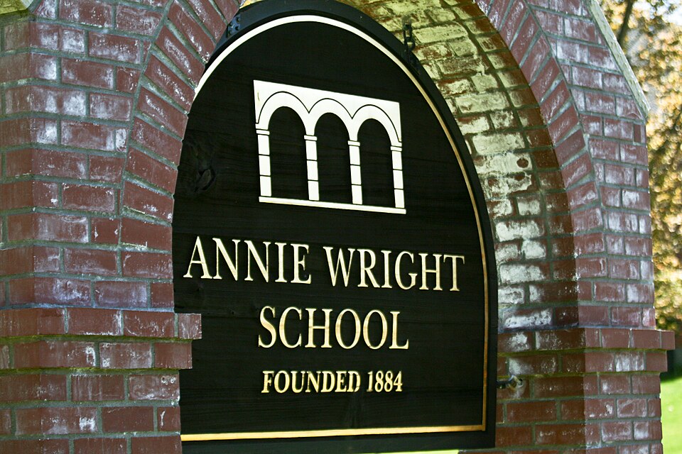Annie Wright