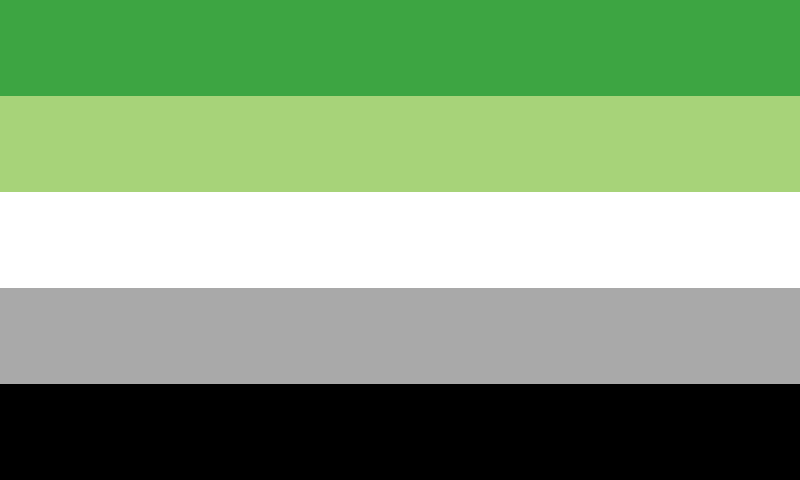 Aurea