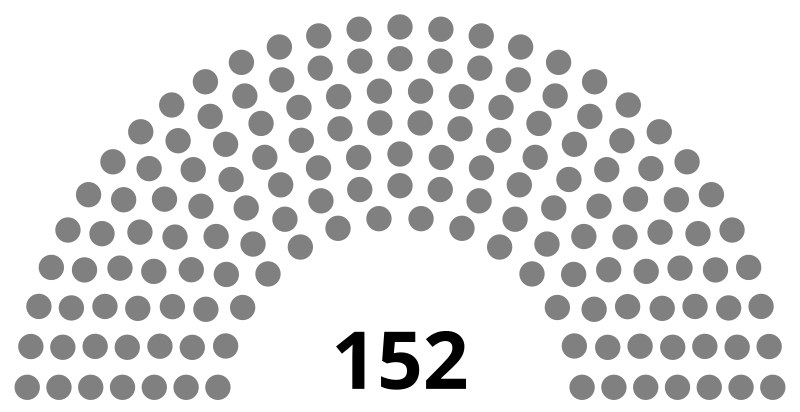 Azhari Cage