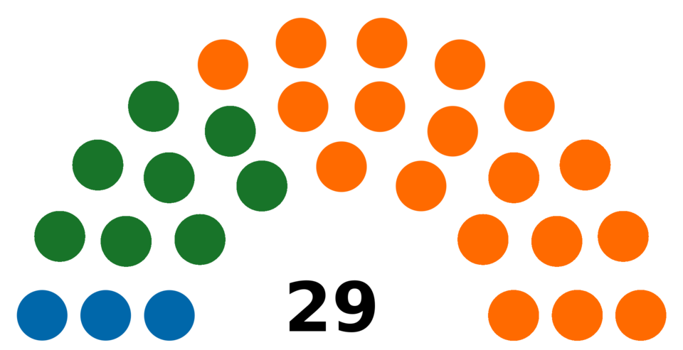 Bánné Gál Boglárka