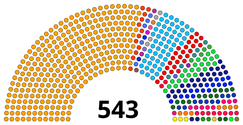 Basanta Paswan