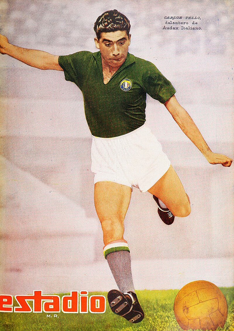 Carlos Tello