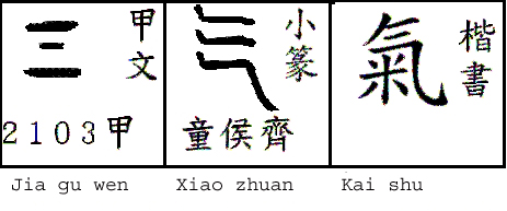 Chen Si Qi
