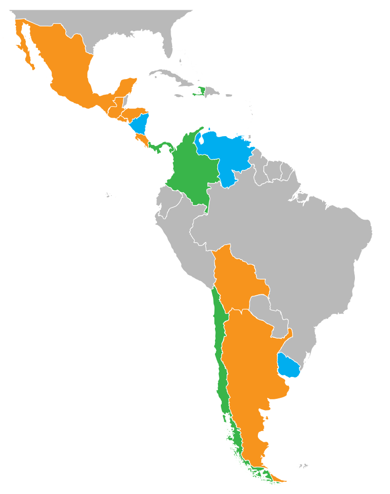 Clausura