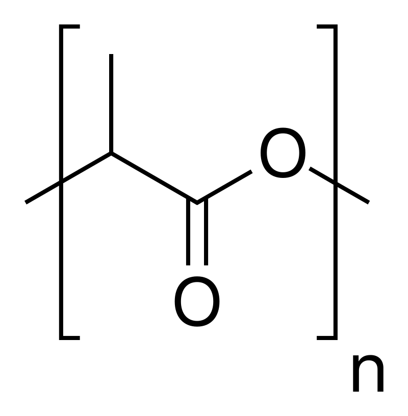 Cross Pla