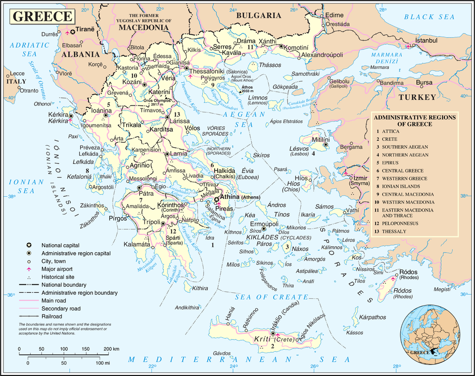 Dimitris Ptochos