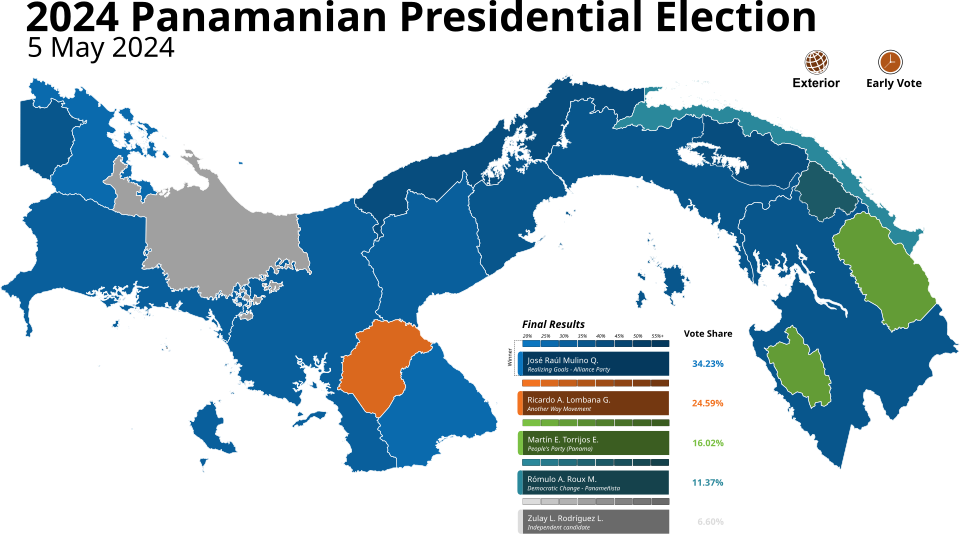 Eliécer Montenegro