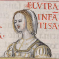 Elvira Duke