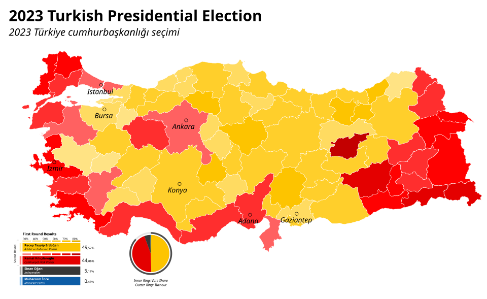 Erdogan Turan Ermis