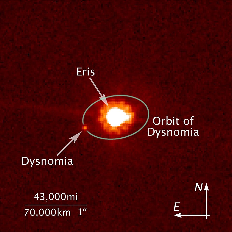 Eris