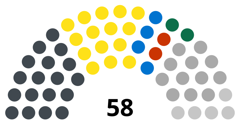 Essa Conteh