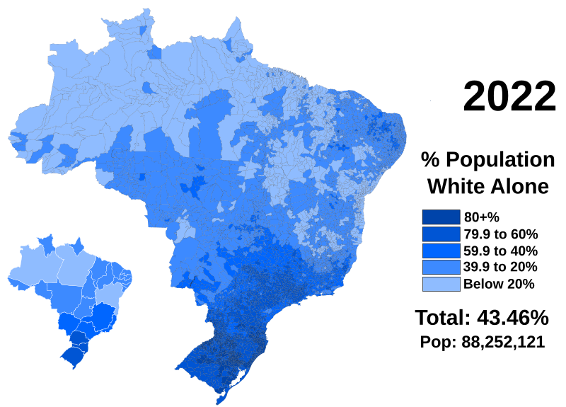 Fabianas White