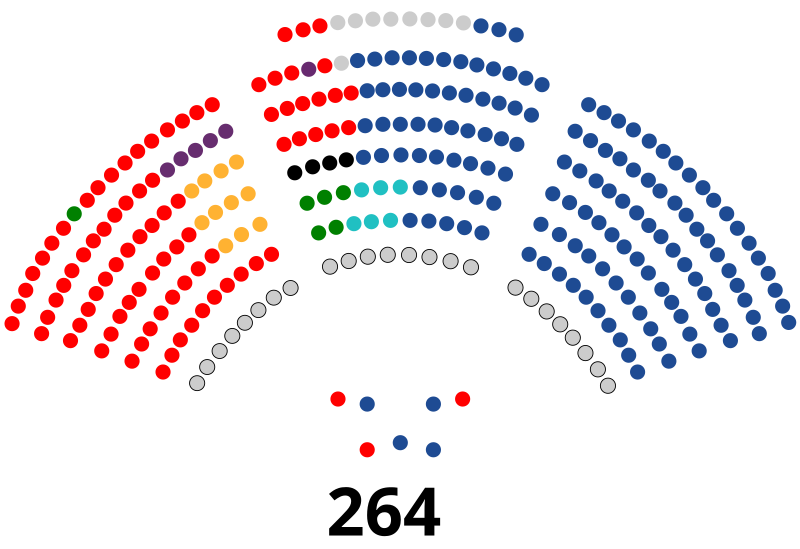 Francisco Manuel Fajardo