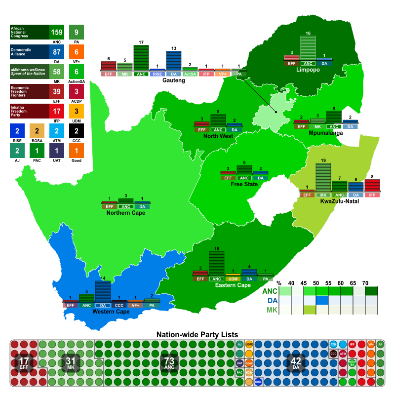 Funzi Ngobeni