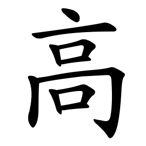 Gao Kim Huan