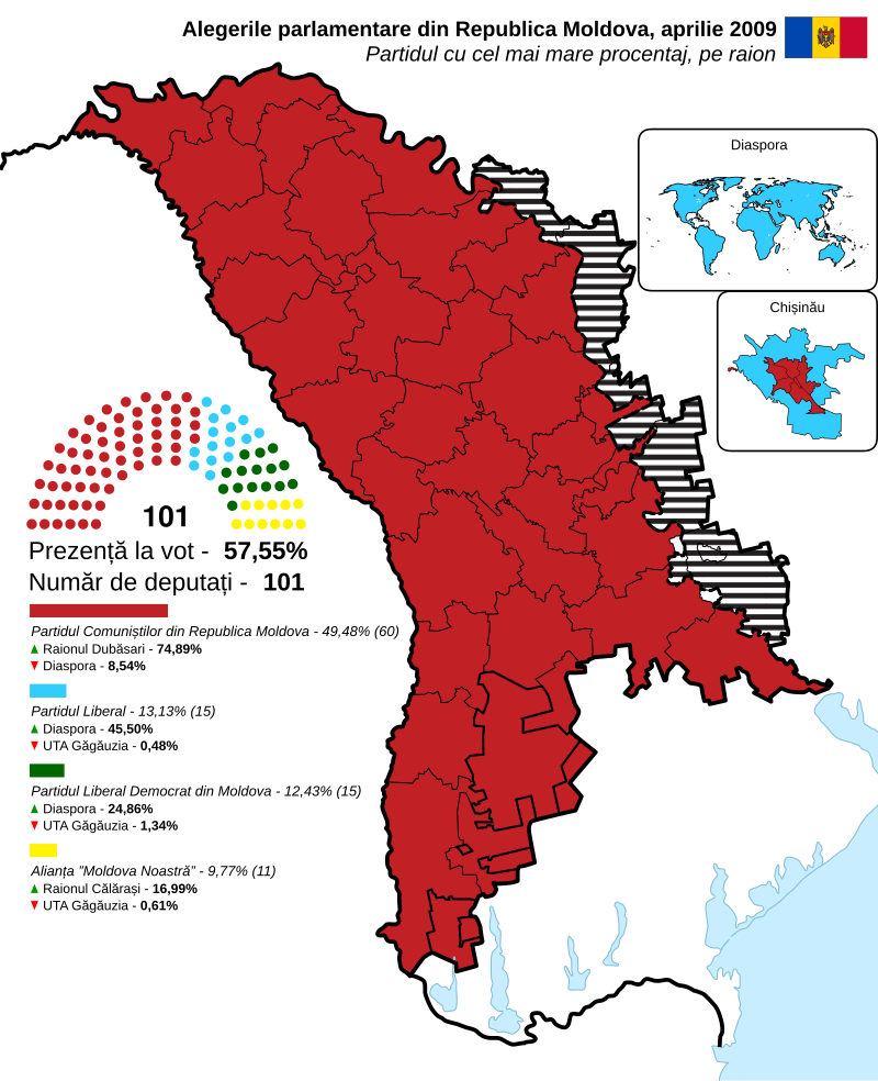 Ghenadie Eremciuc