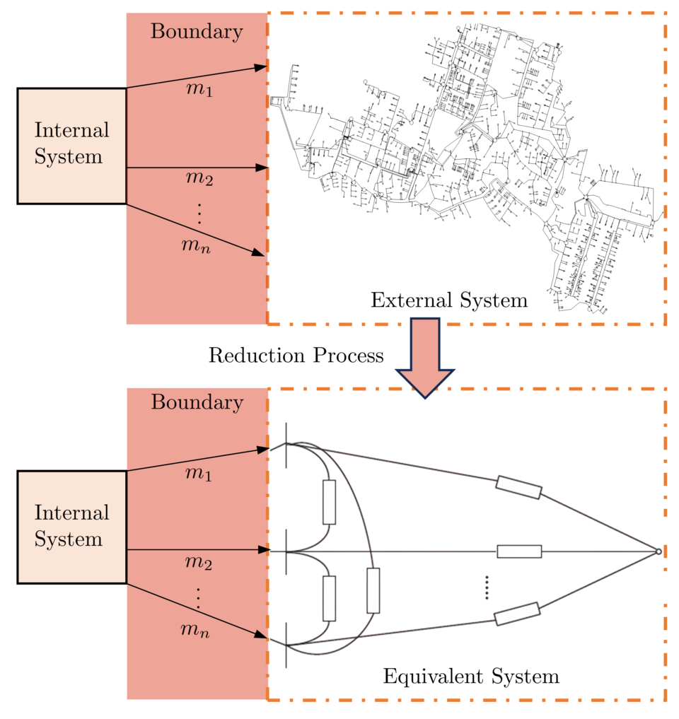 Grigoris Papagiannis