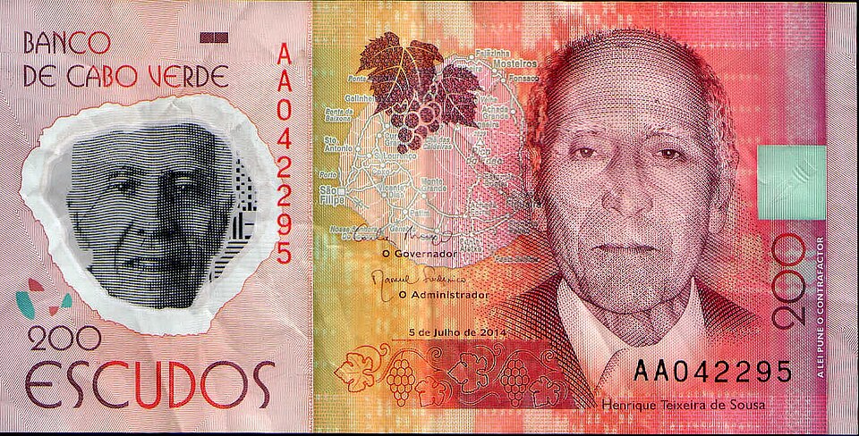 Henrique Teixeira de Sousa