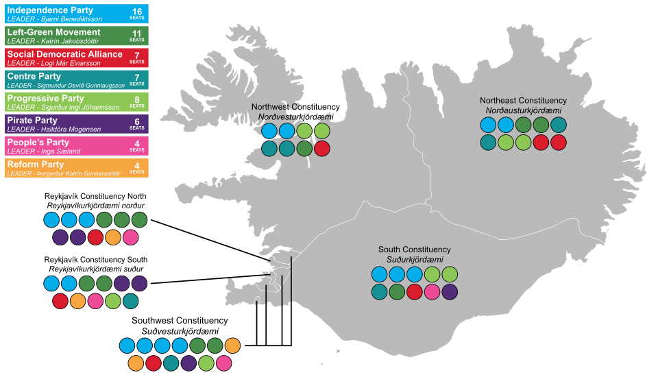 Hjörtur J. Guðmundsson