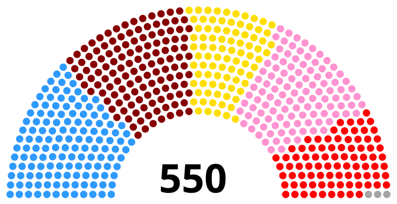 Hüseyin Şuayip Ordu