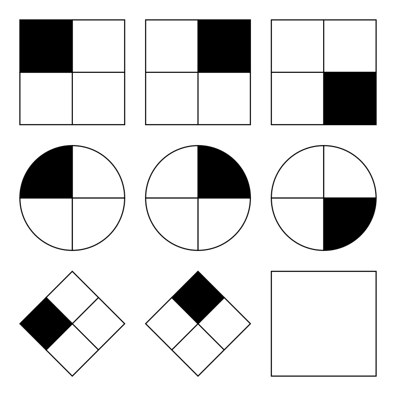 I.Q.