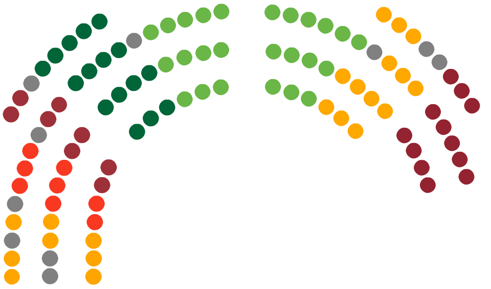 Ingrīda Lukašēviča