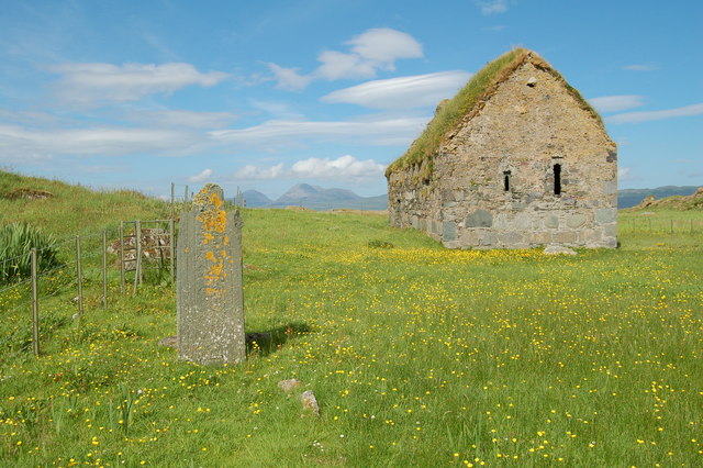 John Culleton