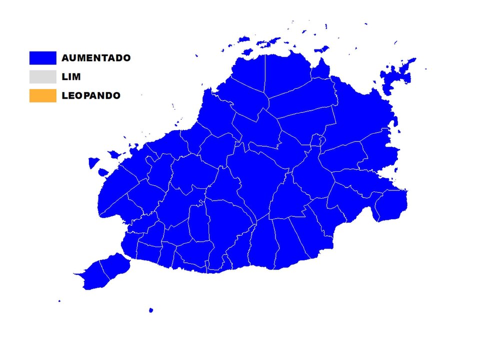 Jose Arocha