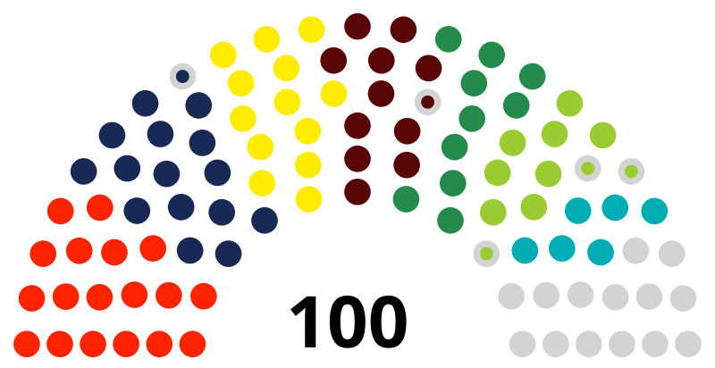 Jūlija Marija Dana