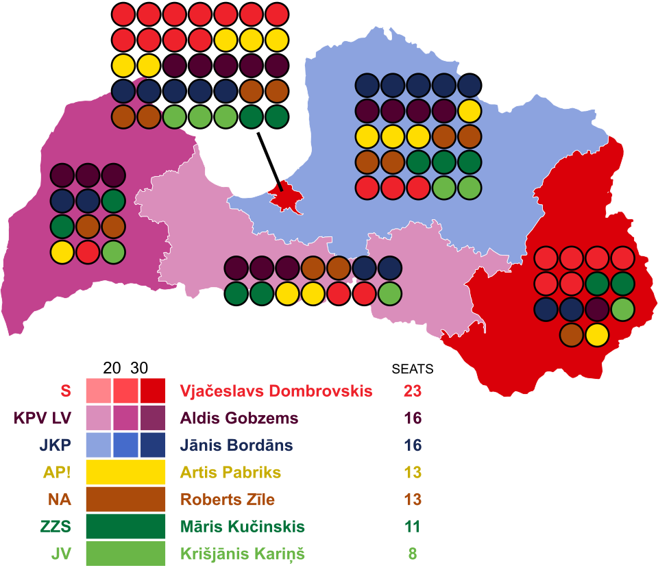 Juris Viļums