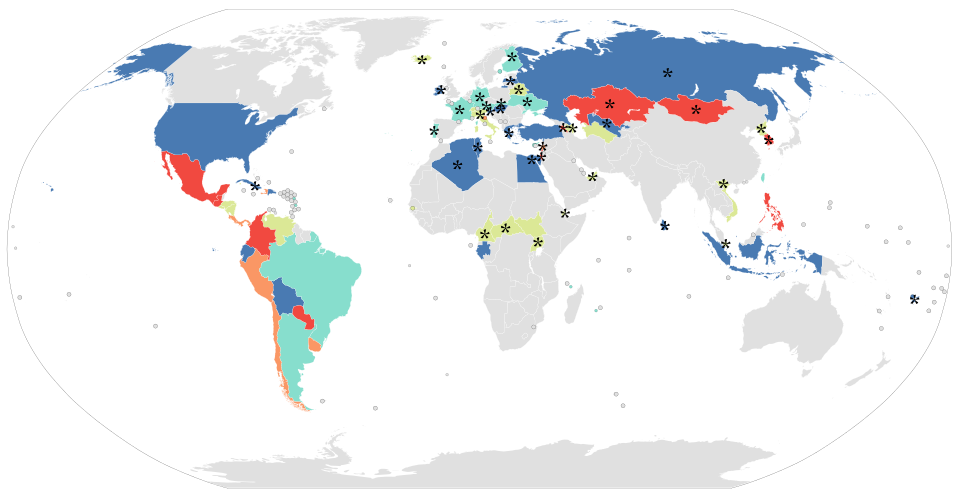 Justin de Benedictis-Kessner