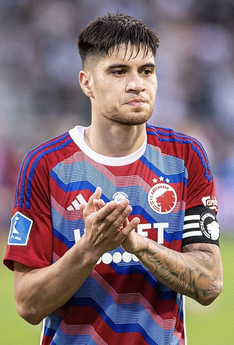 Kevin Dik