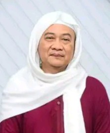 KH Dimyati Muhammad