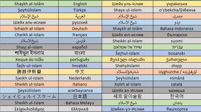Khawaja Shams-ul-Islam