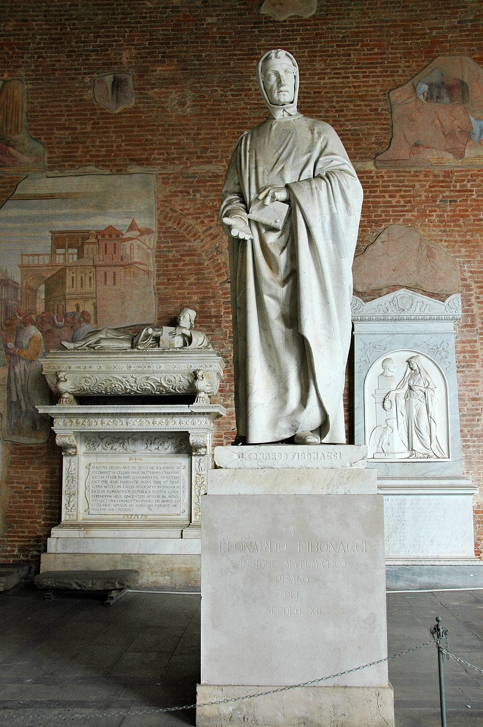 Leonardo R. C.