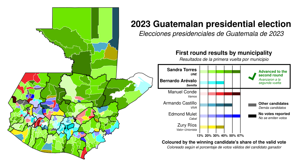 Lilian Piedad García