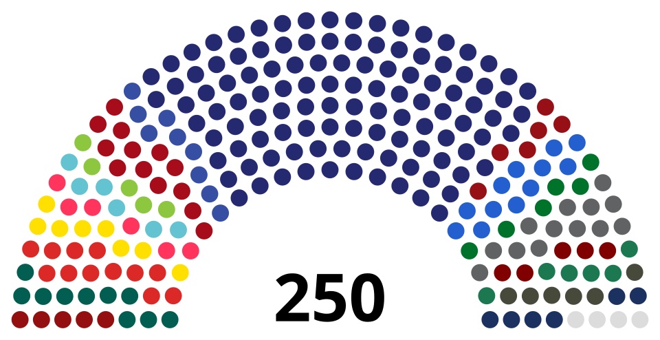 Ljubicа Milisavljevic