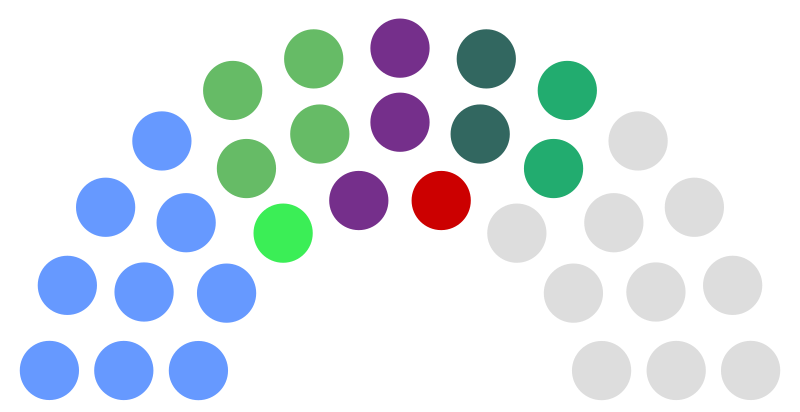 Louise Fenelon Gaskin