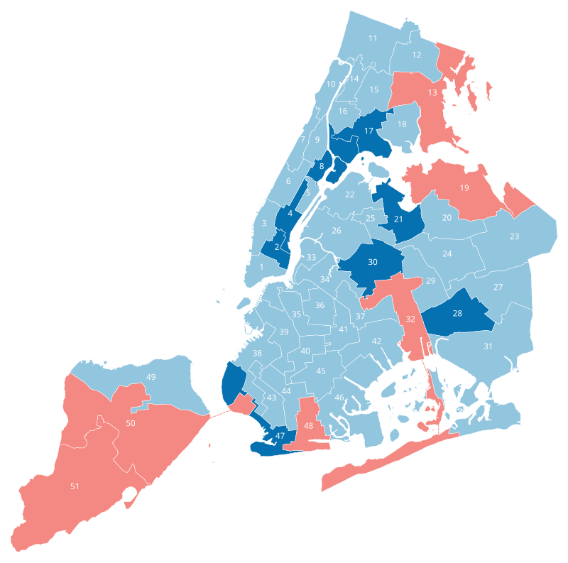 Luis Fernando Castellanos Archila