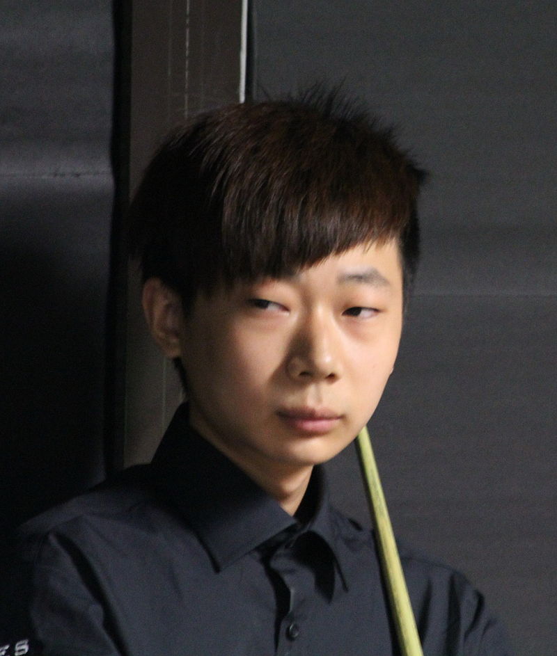 Luo Haotian