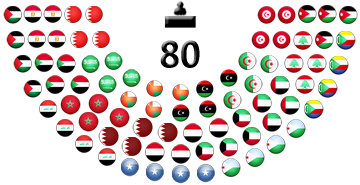 Mahmoud Bab Ould Mahmoud