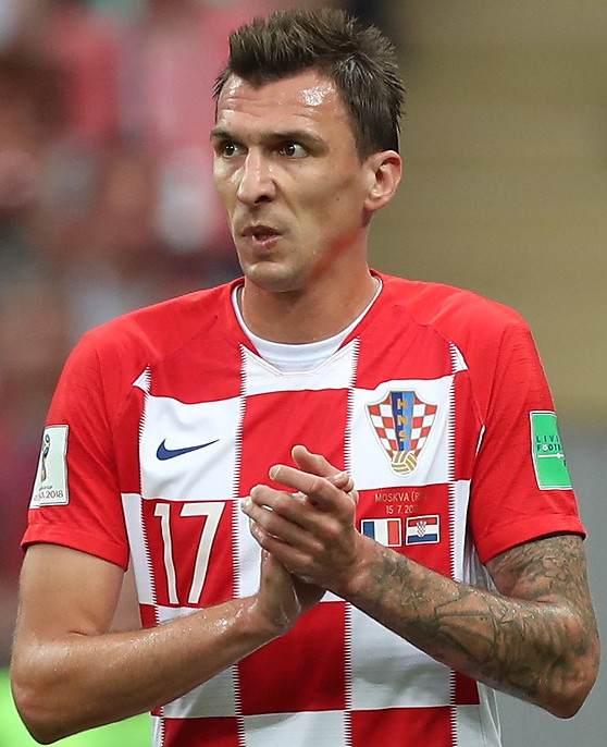 Mandzukic